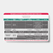 Kurzreferenz zu kritischen Arzneimitteln Ausweis (Rückseite)