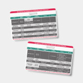 Kurzreferenz zu kritischen Arzneimitteln Ausweis (Vorder- & Rückseite)