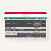 Kurzreferenz zu kritischen Arzneimitteln Ausweis (Rückseite)