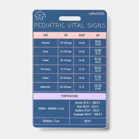Kurzreferenz zum Abzeichen Ausweis (Vorderseite)