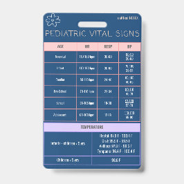 Kurzreferenz zum Abzeichen Ausweis