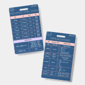 Kurzreferenz zum Abzeichen Ausweis (Vorder- & Rückseite)