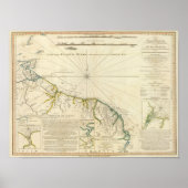 Küste von Guyana Poster (Vorne)