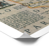 Küste von North Carolina, Detail der Karte mit dem Poster (Ecke)