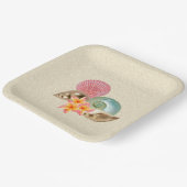 Küstenordnung Pappteller (Gewinkelt)