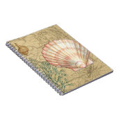 Küstenplan Notizblock (Rechte Seite)