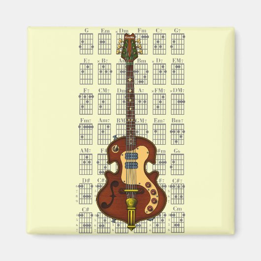 KuuMa Guitar 06 Magnet (Vorne)