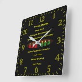 Kwanzaa Principles Square Wall Clock Quadratische Wanduhr (Winkel)