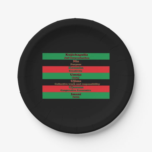 Kwanzaa Seven Principles Red Green Black Pappteller (Vorderseite)