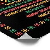 Kwanzaa Seven Principles Umoja Faith Graphic Poster (Ecke)