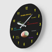 Kwanzaa Wall Clock Round Große Wanduhr (Winkel)