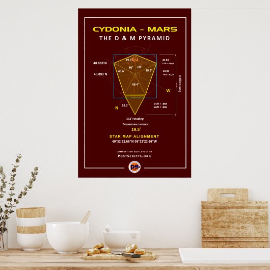 Kydonia-Mars: D&M Pyramide Poster (Küche)