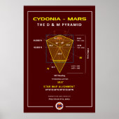 Kydonia-Mars: D&M Pyramide Poster (Vorne)