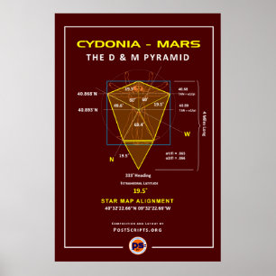 Kydonia-Mars: D&M Pyramide Poster