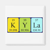 Kyla Periodenmagnet Magnet (Vorne)