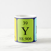 Kyla Periodenname Tasse (Mittel)