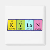 Kylan Periodenmagnet Magnet (Vorne)