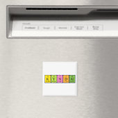 Kyndal Periodenmagnet Magnet (In Situ (Geschirrspüler))