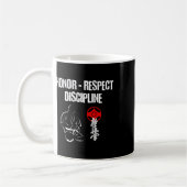 Kyokushinkai  kaffeetasse (Links)