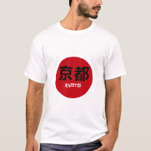 Kyoto Kanji
