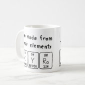 Kyra Namen-Tasse periodischer Tabelle Kaffeetasse (Vorderseite Links)