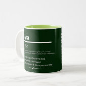 Kyra, personalisierter Name Definition Tasse (Vorderseite Links)
