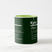 Kyra, personalisierter Name Definition Tasse (Mittel)