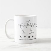 Kyran Peptidname Tasse (Links)