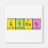 Kyran-Periodenmagnet Magnet (Vorne)