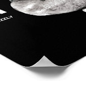 Kyriakos Grizzly für die Schwierigkeit Poster (Ecke)