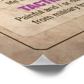 Kyusho - Übersicht über die Druckpunkte des mensch Poster (Ecke)