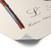 L' Ara Macao / Rot und Grün Poster (Ecke)