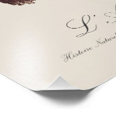 L' Ara Macao / Scarlet Macaw Fotodruck (Ecke)