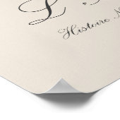 L' Ara Noir a Trompe / Palm Cockatoo Poster (Ecke)