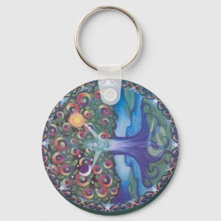 l_bb4a57f30ac7432d77f263c8453f0bf1 schlüsselanhänger