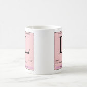 L Tasse des chemischen Alphabets (Mittel)