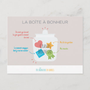 La boîte à Bonheur Postkarte