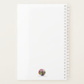 La Catrina Planer (Rückseite)