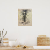La Farge - Fortune Poster (Küche)