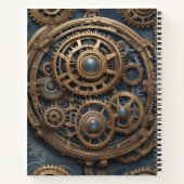 La Inventora Notizblock (Rückseite)