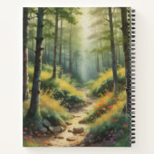 La Llama de la Magia Notizblock (Rückseite)