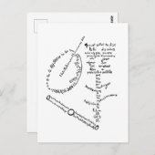 La Mandoline, l'oeillet et le bambou, Apollinaire Postkarte (Vorne/Hinten)