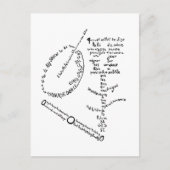 La Mandoline, l'oeillet et le bambou, Apollinaire Postkarte (Vorderseite)