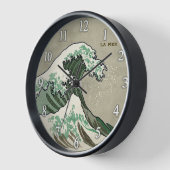 La Mer Uhr (Winkel)