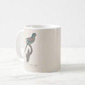 La Perruche a gorge rouge Kaffeetasse (Vorderseite Links)