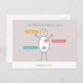 La règle des 3 postkarte (Vorne/Hinten)