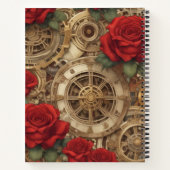 La Rosa Mecánica Notizblock (Rückseite)