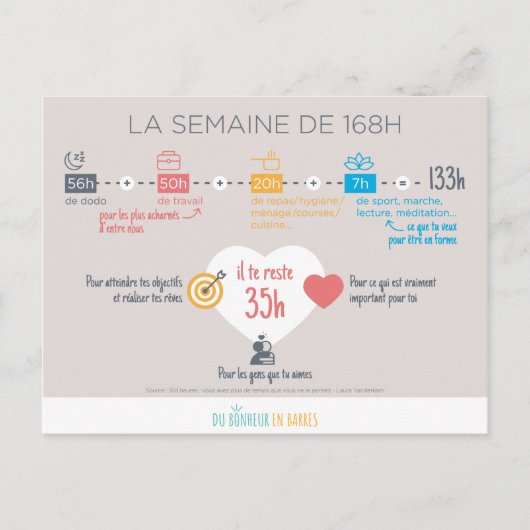 La semaine de 168H Postkarte (Vorderseite)