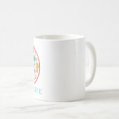 Lab Leben - Laborleben Kaffeetasse (VorderseiteRechts)