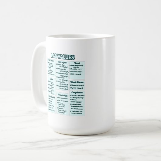 Lab values for nurses -Medical Lab Reference Chart Kaffeetasse (Vorderseite Links)
